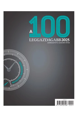 100 leggazdagabb, 2025