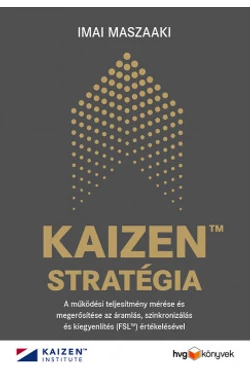Kaizen stratégia